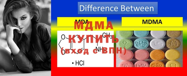 таблы Богородицк